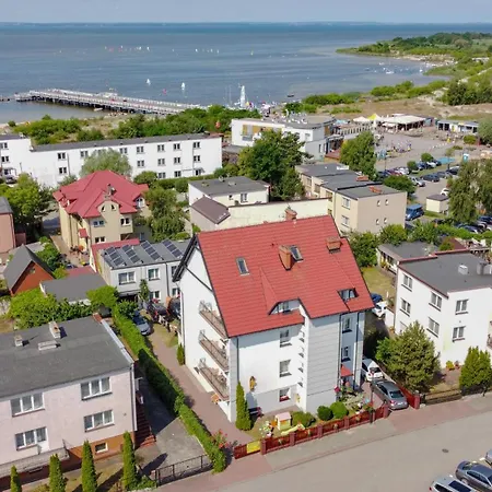 Rum i privatbostad Szyper *